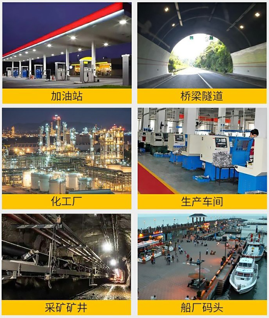 LED防爆吸顶灯-应用场景